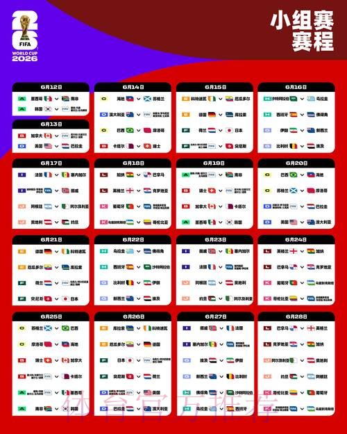 2026世界杯赛事数据全解析 2026世界杯赛事数据全解析